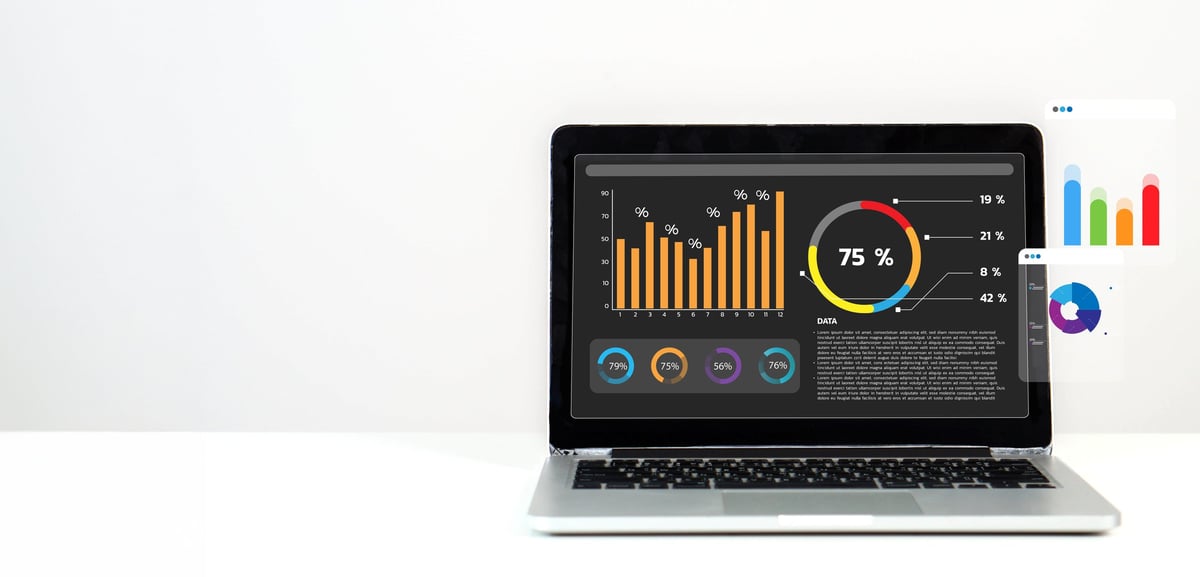 Business planning, Dashboard finance management on laptop computer analyzing sales data and growth graph chart report